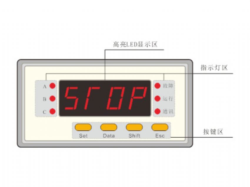 点击查看详细信息<br>标题：DYP-710MRK 阅读次数：714